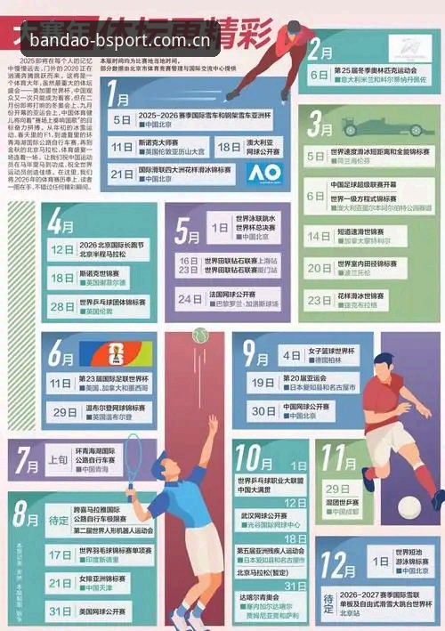 半岛体育实时数据详解：2026新版如何重塑体育娱乐体验